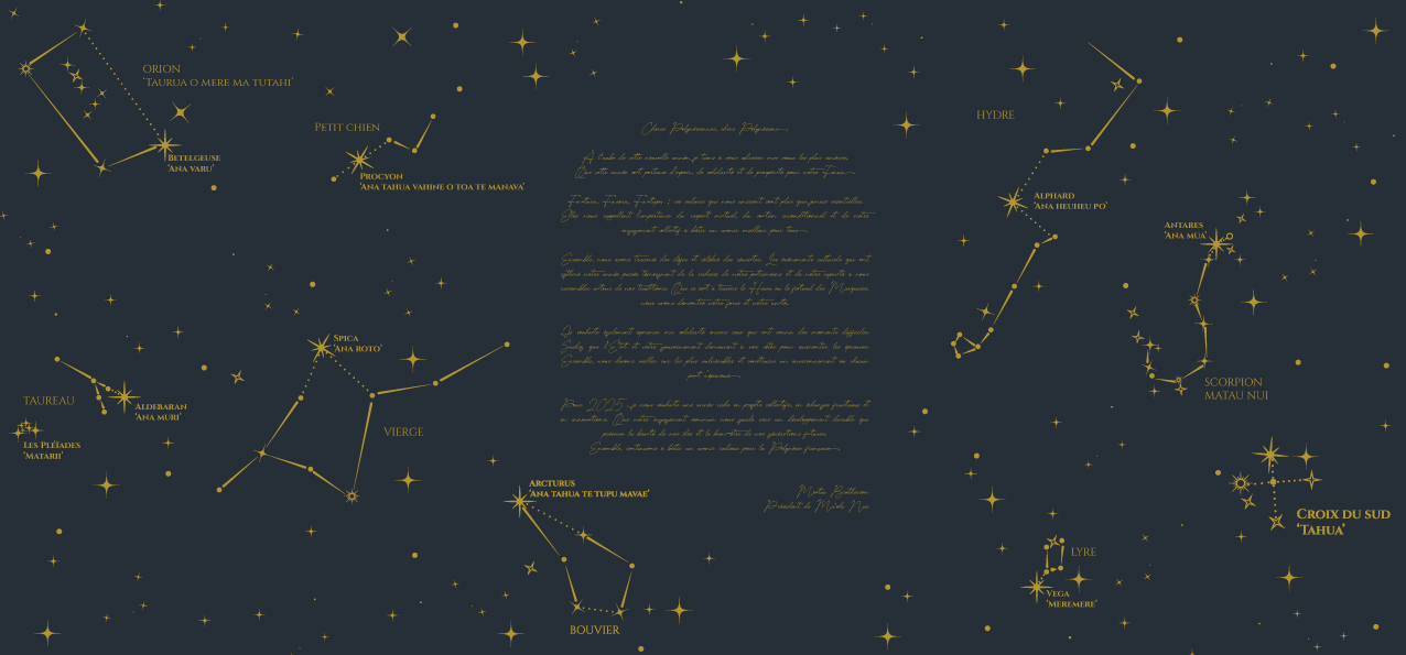 Simu_Triptyque_flat2